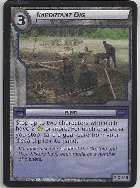 Important Dig